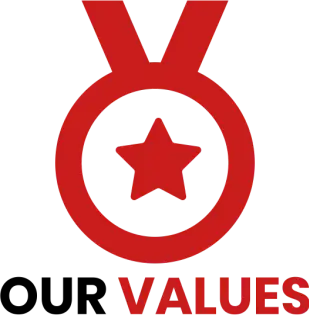 core values